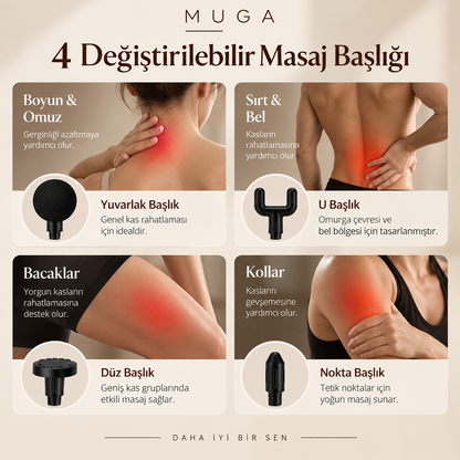 Muga 4 Başlıklı Çok Amaçlı Vücut Masaj Aleti