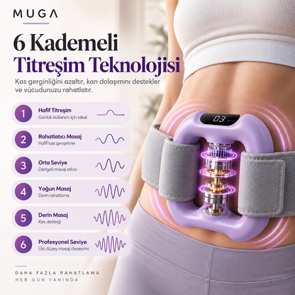 Muga Fasya Masaj Aleti - Vücut Şekillendirici & Titreşimli